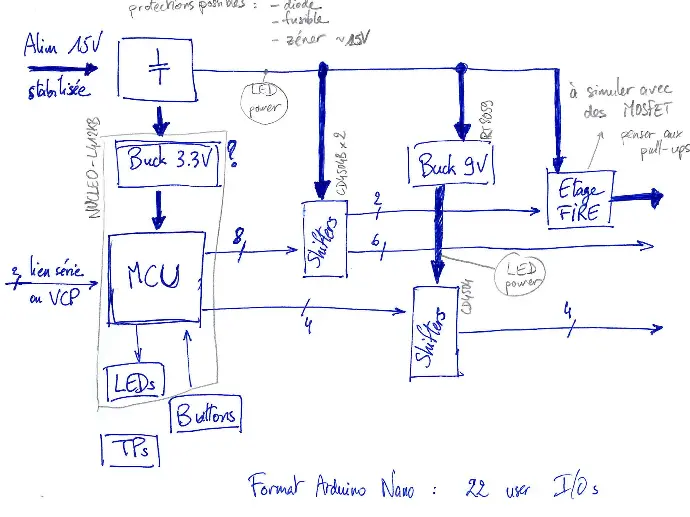 Technical sketch