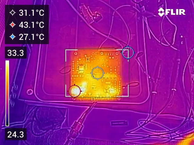 Thermal inspection
